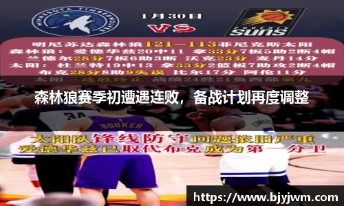 森林狼赛季初遭遇连败，备战计划再度调整