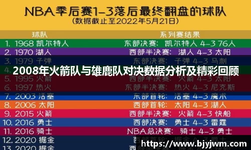 ballbet贝博BB艾弗森